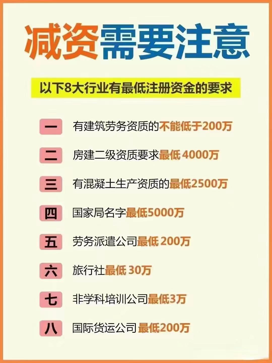威海公司减资？八大行业要注意！
